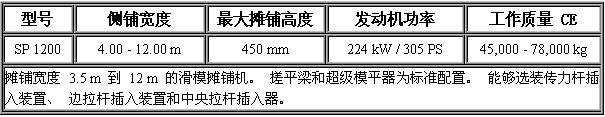 滑模攤鋪機(jī) SP1200-.jpg
