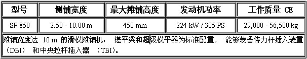 滑模攤鋪機 SP850-.jpg