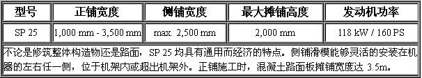 滑模攤鋪機 SP25-.jpg