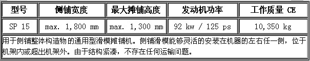 滑模攤鋪機 SP15-.jpg